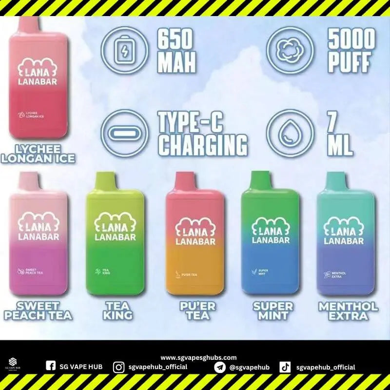 SGVape-LANABAR-LYCHEE-LONGAN,-LANABAR-SWEET-PEACH-TEA,-LANABAR-TEA-KING,-LANABAR-PU-ER-TEA,-LANABAR-SUPER-MINT-AND-LANABAR-MENTHOL-EXTRA-LANA